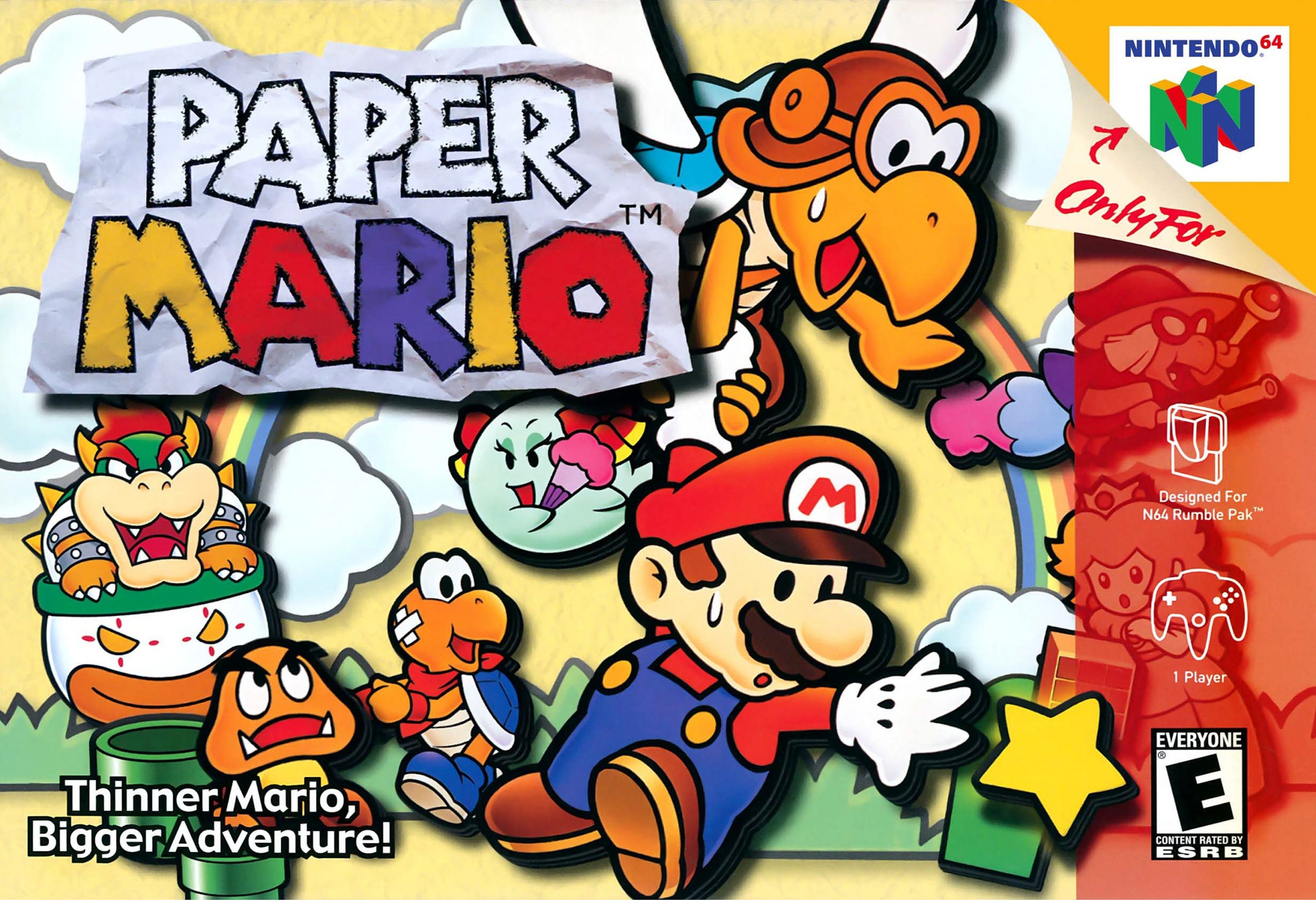 Read more about the article Designing RPGs and What I learned From Paper Mario